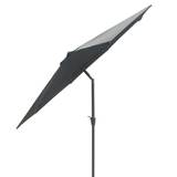 Hoffmann – parasol • Se (84 produkter) PriceRunner »