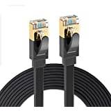 25 m lan kabel • Find (100+ produkter) hos PriceRunner »