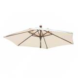 Hoffmann – parasol • Se (66 produkter) PriceRunner »
