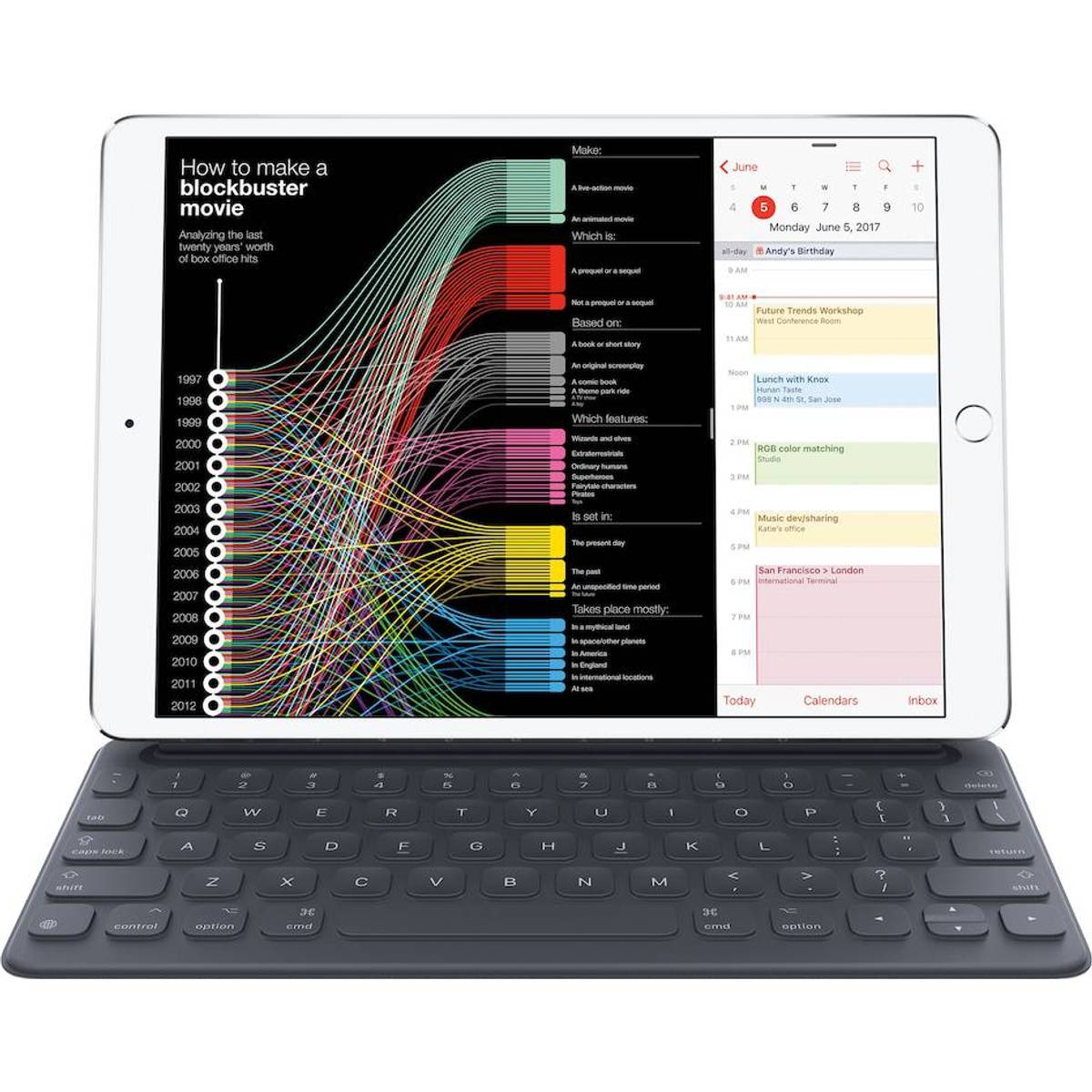Smart keyboard til ipad Tablet tilbehør - Sammenlign priser hos ...