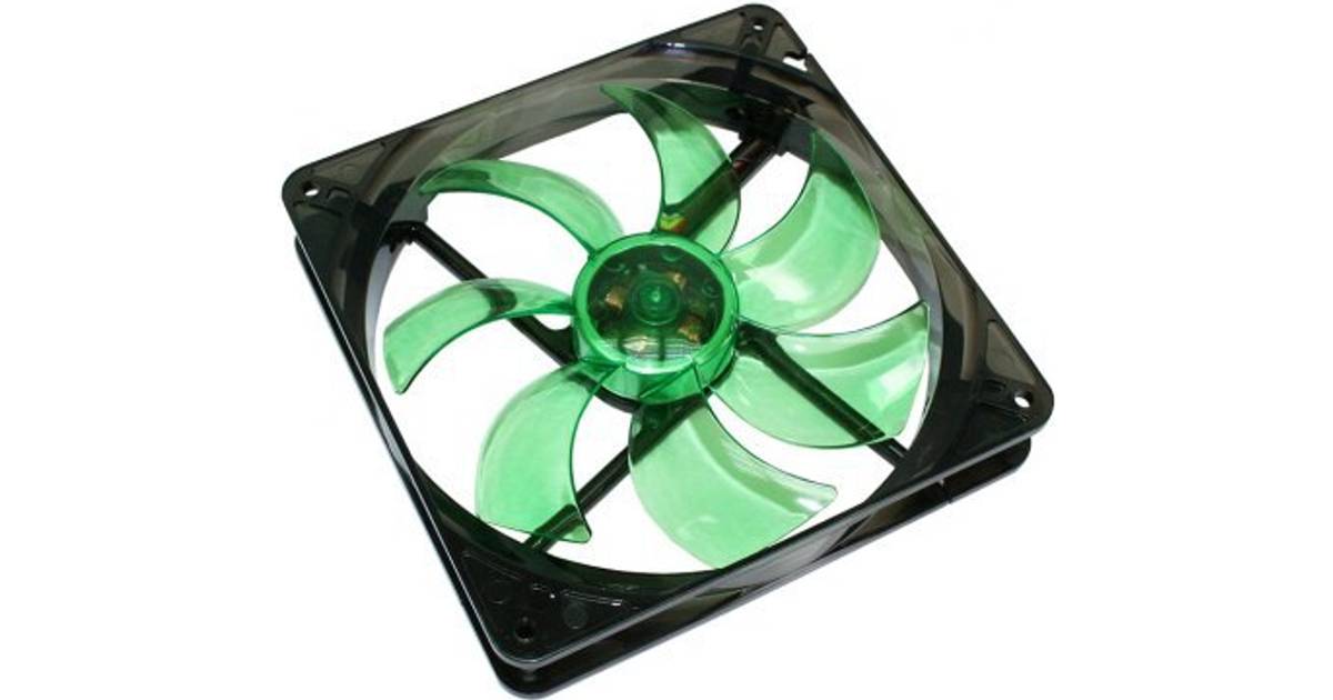 Cooltek Silent Fan 140 LED Green 140mm • Se priser (7 butikker) »
