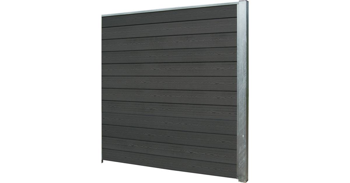 WIMEX Nordic Fence Covering Dark Z Profile 180x180cm • Pris »