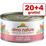 Bedste tilbud på Almo Nature-produkter - PriceRunner »