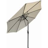 Hoffmann – parasol • Se (64 produkter) PriceRunner »