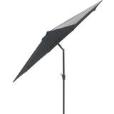 Hoffmann – parasol • Se (73 produkter) PriceRunner »