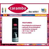 Caramba Hochleistungs Kontaktspray 500 Silikonspray • Pris »