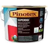 Pinotex Træbeskyttelse Maling hos PriceRunner »