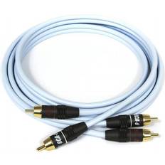 Jenving Supra 0.5m 0.5m Rca Han Rca