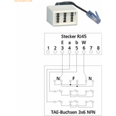 Metz Connect BTR Telefonadapter hun