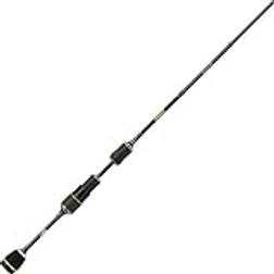 Abu Garcia Carabus Delicate 185cm 1,5-4,0gram