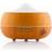 InnovaGoods Aromatherapy Humidifier