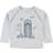 Fixoni Joy LS T-shirt - Baby Blue (33655 -03-89)