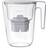 Philips Water Filter Kande 2.6L