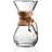 Chemex Classic 6 Kopper