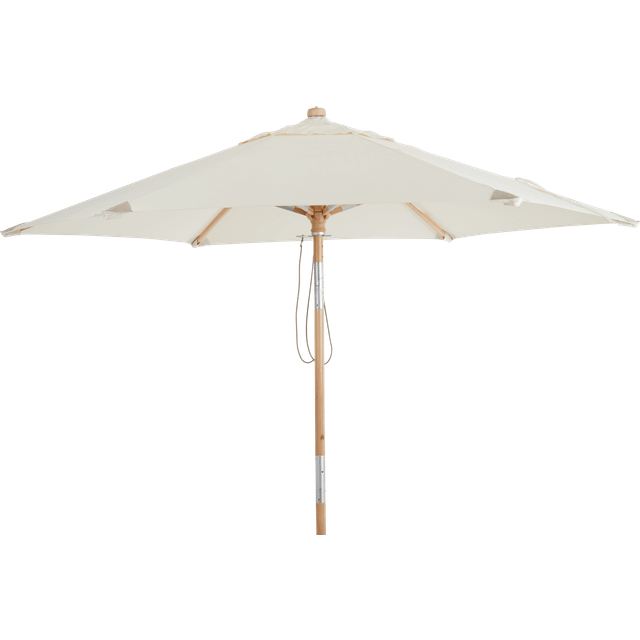 test | Hvordan og hvilken parasol er det gode køb i